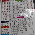 八八台式麵館忠孝店 - 注文紙