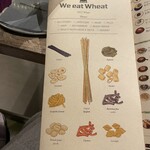 We eat Wheat - 