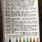 能登前寿司　もりもり寿し - 