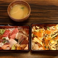 英多郎寿司 - 
