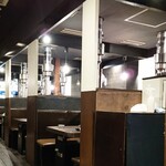 炭火焼肉ホルモン うらら - 