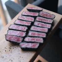 和肉食堂WWW - 