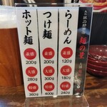 縁乃助商店 - 