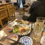 牛タン大衆酒場べこたん - 