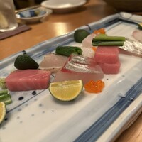 南渋谷 なみの上 - 