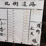 小香女 - 駐車場