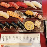 蛇の市 本店 - 