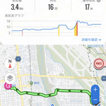 マクドナルド - マンホールカード1&2枚目は、阪急伊丹駅から、約3.4km
