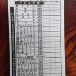 牧のうどん - メニュー