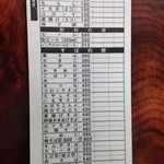 牧のうどん - メニュー