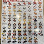 河童壽司 和歌山六十谷店 - 