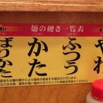 博多風龍 - 麺の硬さ一覧表