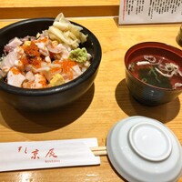 すし京辰 恵比寿店 - 
