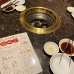 炭火焼肉オムテソン - 