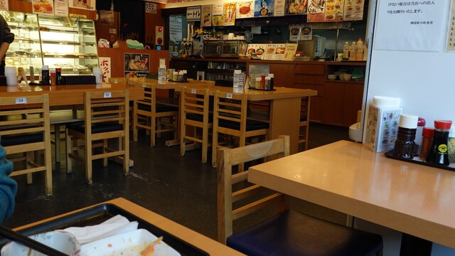 御徒町小町食堂>