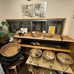 焼きたてパンの店 フレンド - 