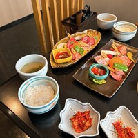 米沢牛黄木 金剛閣 すき焼き しゃぶしゃぶ 毘沙門 - 