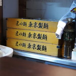 NIBOSHI MANIA - 麺箱