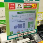 ニューデイズ MINI安房鴨川1号店 - セルフレジ