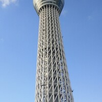 ブラッスリーオザミ 東京スカイツリータウン･ソラマチ店 - 