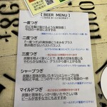 ビールスタンド重富 - 