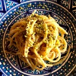 フィーコディンディア - 