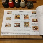 酒呑蕎食〆タグル - メニュー