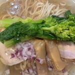 開運橋通 ふじ原 - 菜の花の緑が綺麗です