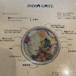 ビリヤニ専門店 INDIA GATE - 