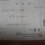 未在 - 呑んで食べて二人で…