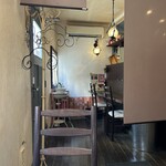 オステリア・ピノ・ジョーヴァネ - 