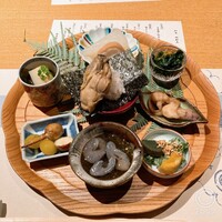 銀座 圓 - 