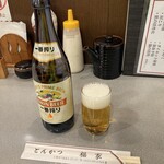 Fukuya - 仕事終わりの一杯！