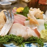 味の鰯屋 - 