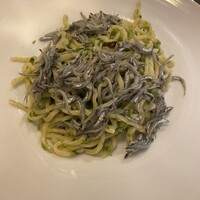 デ サリータ 渋谷 - 