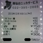 ニッカウヰスキー仙台工場 宮城峡蒸溜所 - 