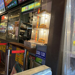 チョップスティックス - 