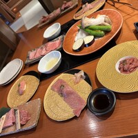 飛騨牛一頭家 馬喰一代 岐阜神田 - 