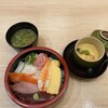 海鮮アトム 新保店