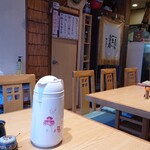 ひょっとこしま - ■内観■