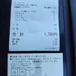 炭火ハンバーグ 肉焼き亭 - 3ヶ月以内は50gアップチケット貰える　価格次第？