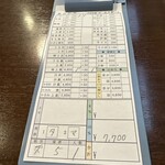 うなぎ料理 あつみ - 伝票