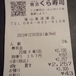 無添くら寿司 - レシート(2013.12.20)