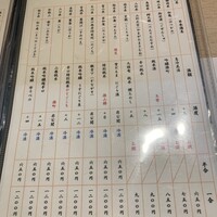 豊鮨 - 