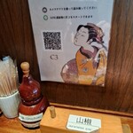 浅草うな鐵 国際通り店 - 