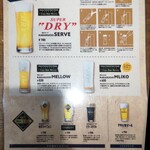 Tokyo Station Beer Stand - 