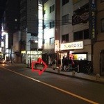 町田商店 - 201401　町田商店　お店まわり⇒