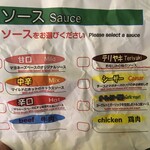 EFE KEBAB 池袋東口店 - ソース種類