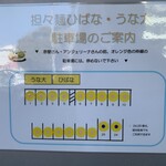 大衆鰻の店 うな大 - 