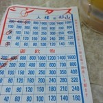 京極スタンド - 伝票